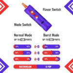 Watermelon B Pop Adjust MyFlavor 40K Puffs
